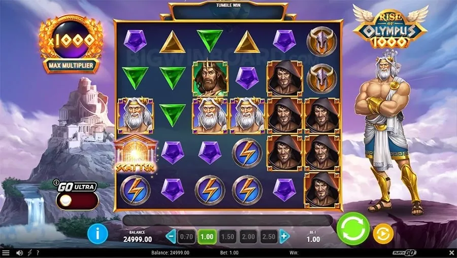Slot Game Review